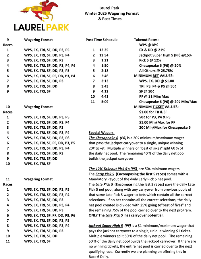 MJC at Laurel Park Winter 2025 Wagering Format & Post Times