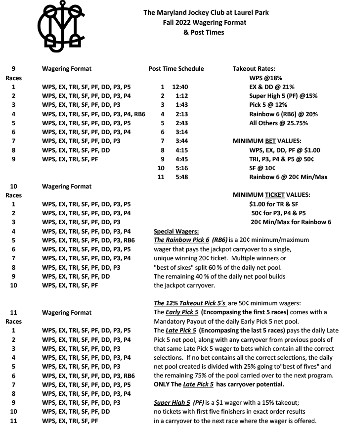 Wagering Format Laurel Park